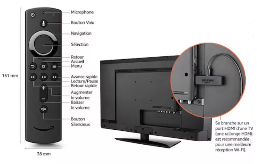 PACK BOX TV + (iptv 12mois)